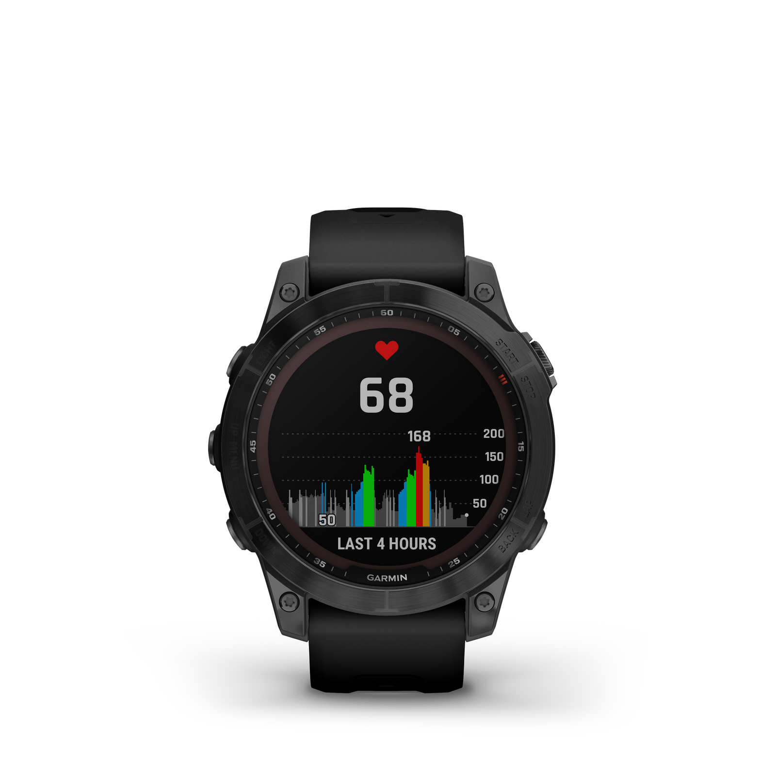 Garmin Fenix 7  Sapphire Solar Watch 47mm, Black DLC Titanium with Black Silicone Band